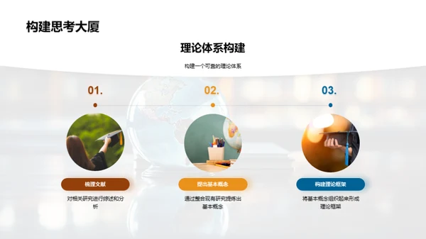 教育学探索之路