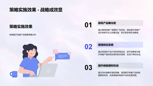 电商医疗保健营销策划PPT模板