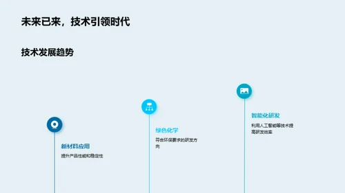 化学研发半年回顾与展望