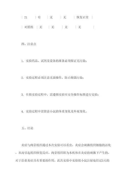 炎症与肉芽组织实验报告