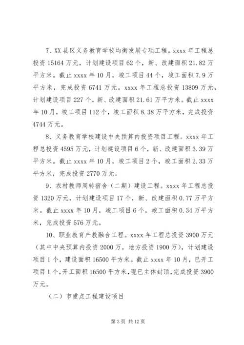 校建办XX年工作总结与XX年工作计划.docx