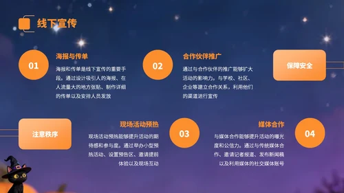 黄紫色卡通风万圣节营销方案PPT