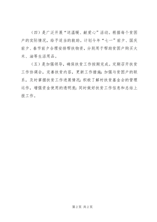 扶贫的工作计划范文.docx