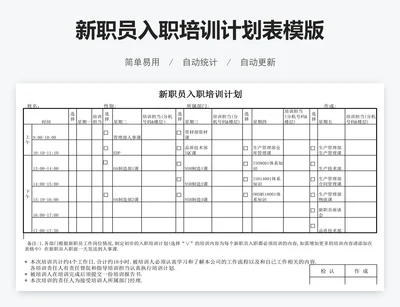 新职员入职培训计划表模版