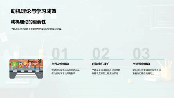 提升学生成绩讲座PPT模板