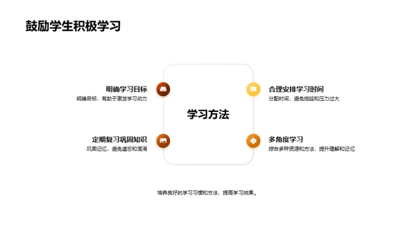 教育科学实证解析