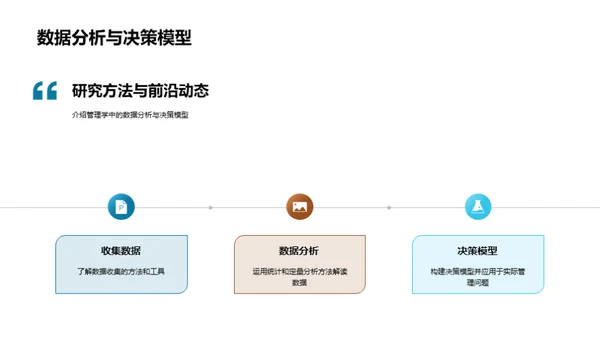 管理学全纵览