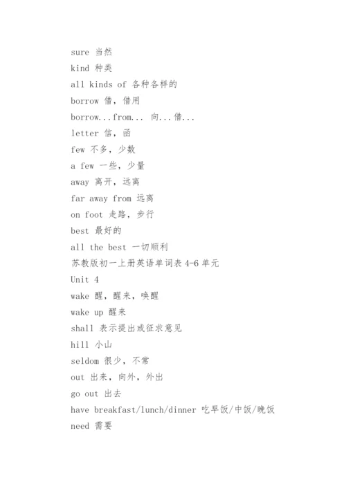 苏教版初一上册英语单词表.docx