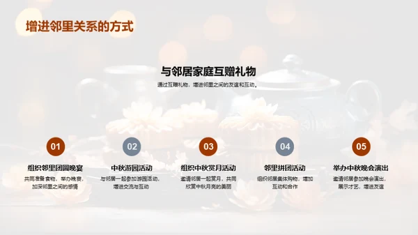 中秋节的传承与韵味