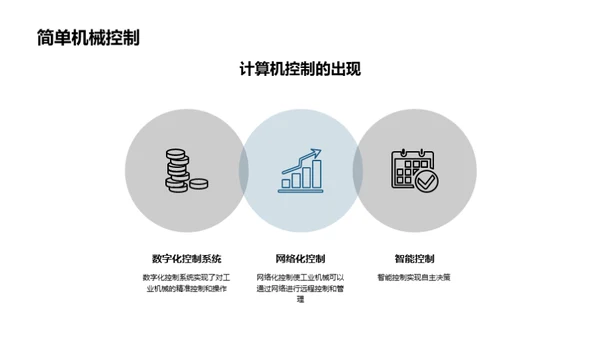 智能化：工业自动化新纪元