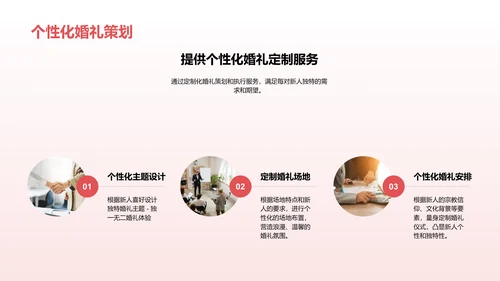 市场营销策划与执行