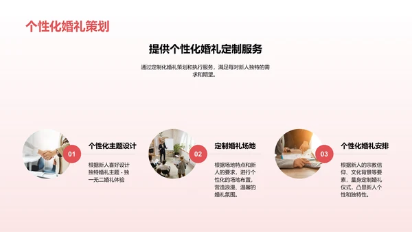 市场营销策划与执行
