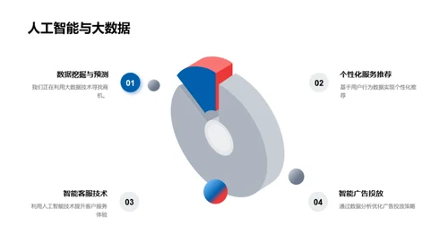 新媒体创新之旅