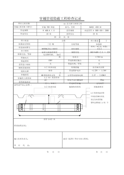 穿越管道隐蔽工程检查记录