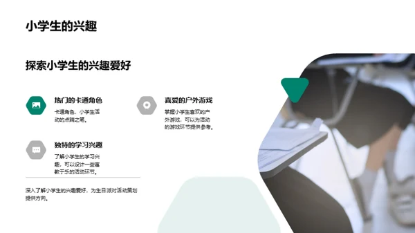 小学生生日庆祝策划