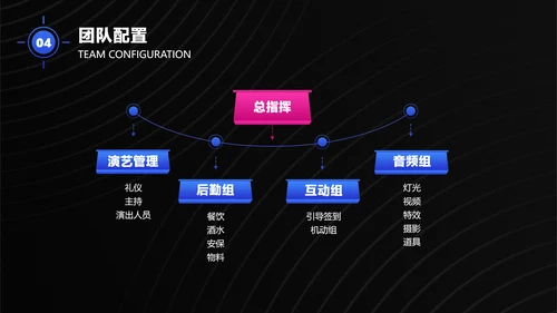 黑色简约风地产样板间开发活动策划方案