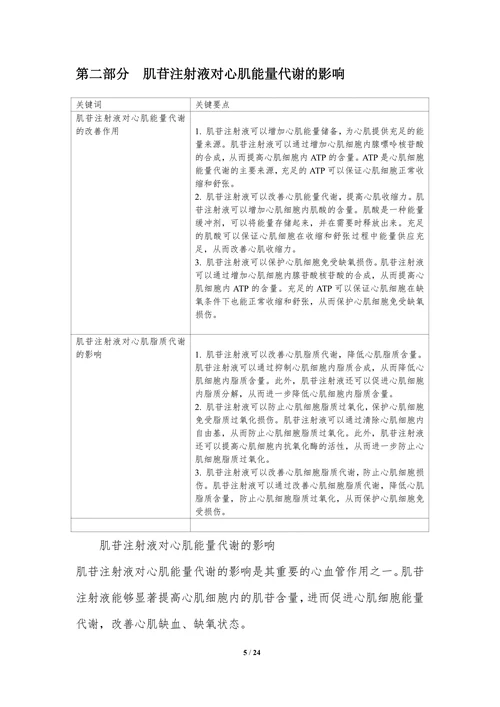 肌苷注射液对心血管系统的影响研究