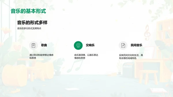 音乐助力语言学习PPT模板