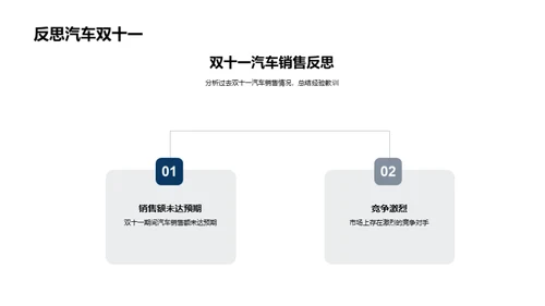 双十一汽车电商策略