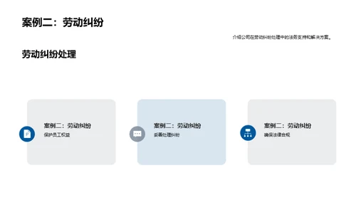 法务部门：守护与挑战