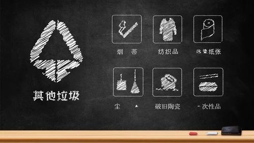垃圾分类从我做起讲课PPT模板
