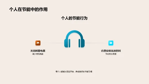 节能生活，美好地球