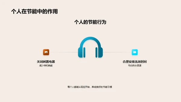 节能生活，美好地球