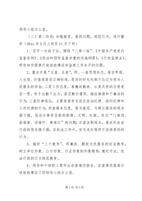 行政效能建设和监察工作实施方案.docx