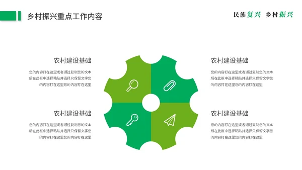 绿色简约商务乡村振兴建设新农村农业发展党课ppt模板