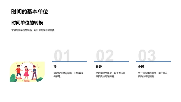 理解时间与空间PPT模板