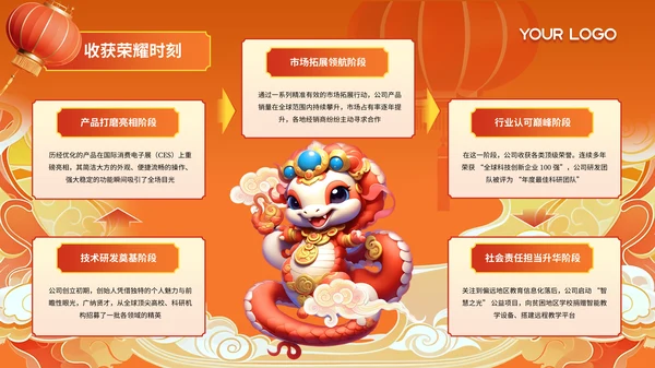 蛇年大吉红橙色中式简约边框科技公司年会总结PPT模板