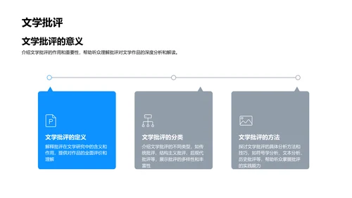 文学与社会的交互PPT模板