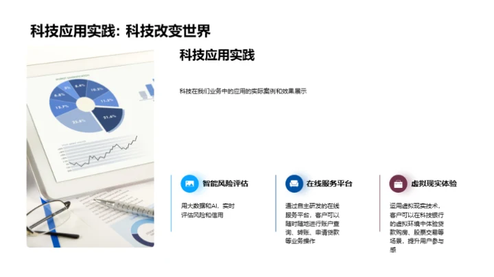 探索科技智慧银行