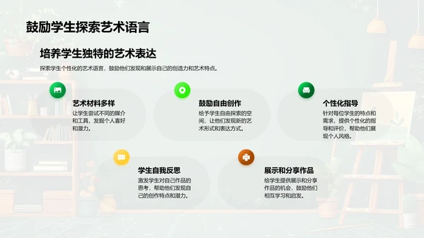 美术教学挑战及对策PPT模板