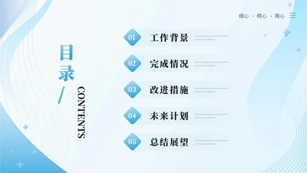 简约护士年终总结工作总结工作报告ppt模板