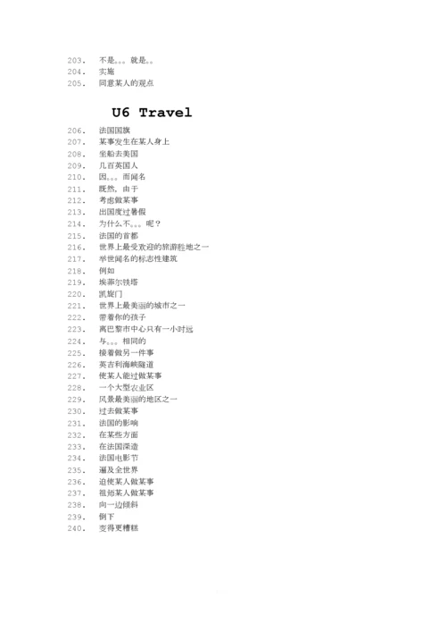 8BU1-U7沪教版英语8b所有短语.docx
