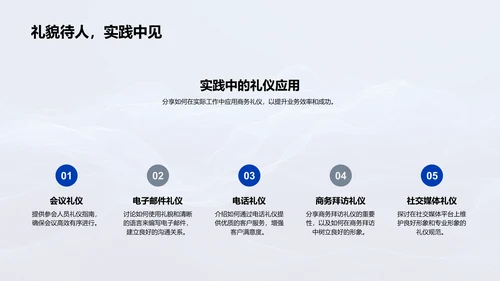 商务礼仪助业绩PPT模板