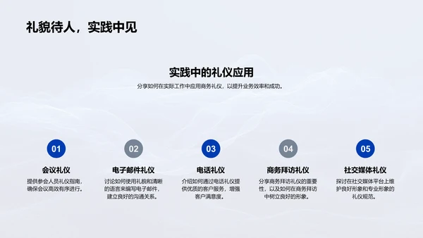 商务礼仪助业绩PPT模板