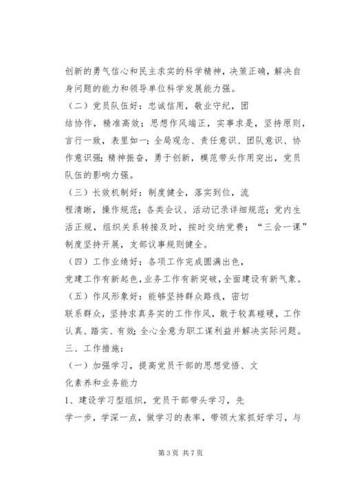 艺体系晋位升级整改提高活动方案 (4).docx