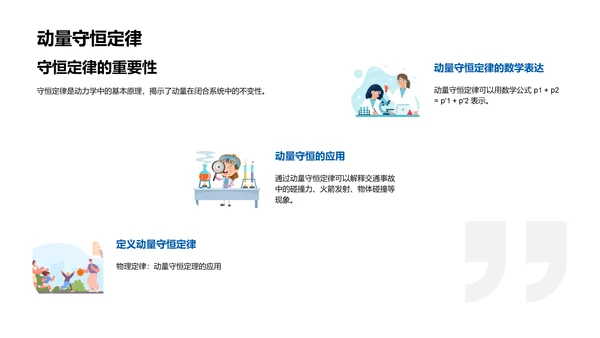 动力学应用课堂PPT模板