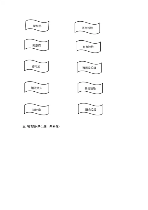 2022秋部编版四年级上册道德与法治期末测试卷及参考答案b卷