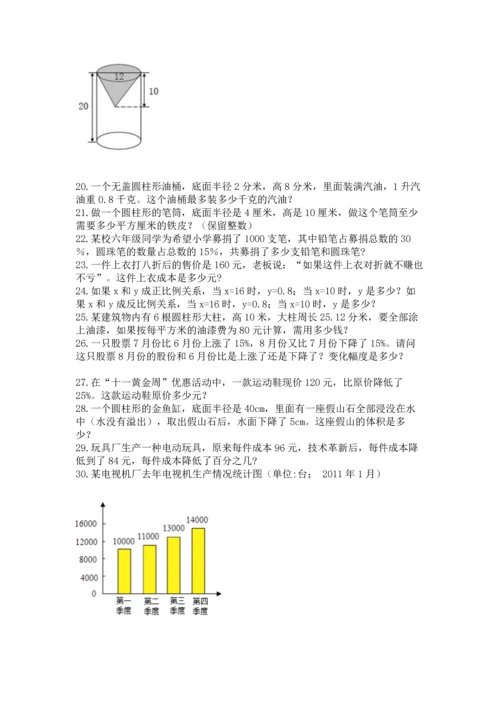 六年级小升初数学解决问题50道附答案【实用】.docx