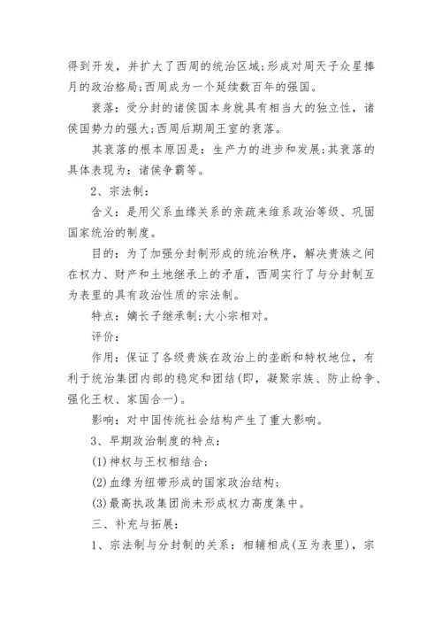 人教版高一历史必修一知识点归纳.docx