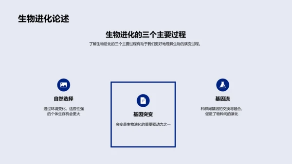 科学实验作业汇报PPT模板