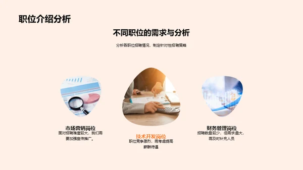 优化人力资源策略