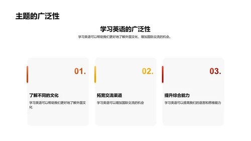 英语演讲艺术