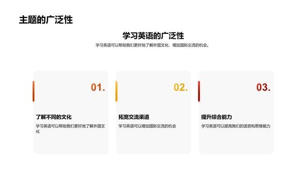 英语演讲艺术