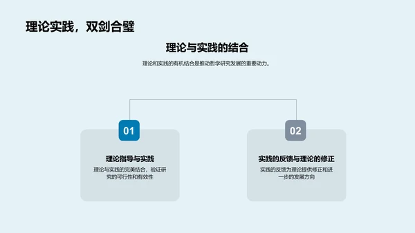 哲学研究答辩PPT模板