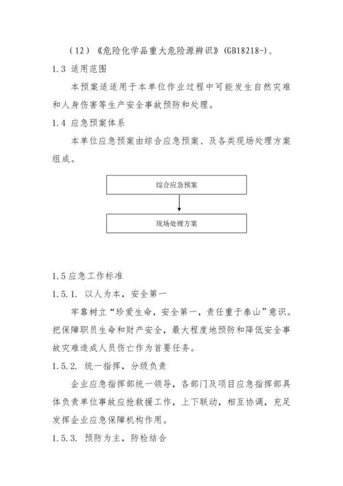 物业安全生产标准化管理模板.docx