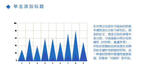 蓝色商务工作总结计划汇报多用途通用PPT模版